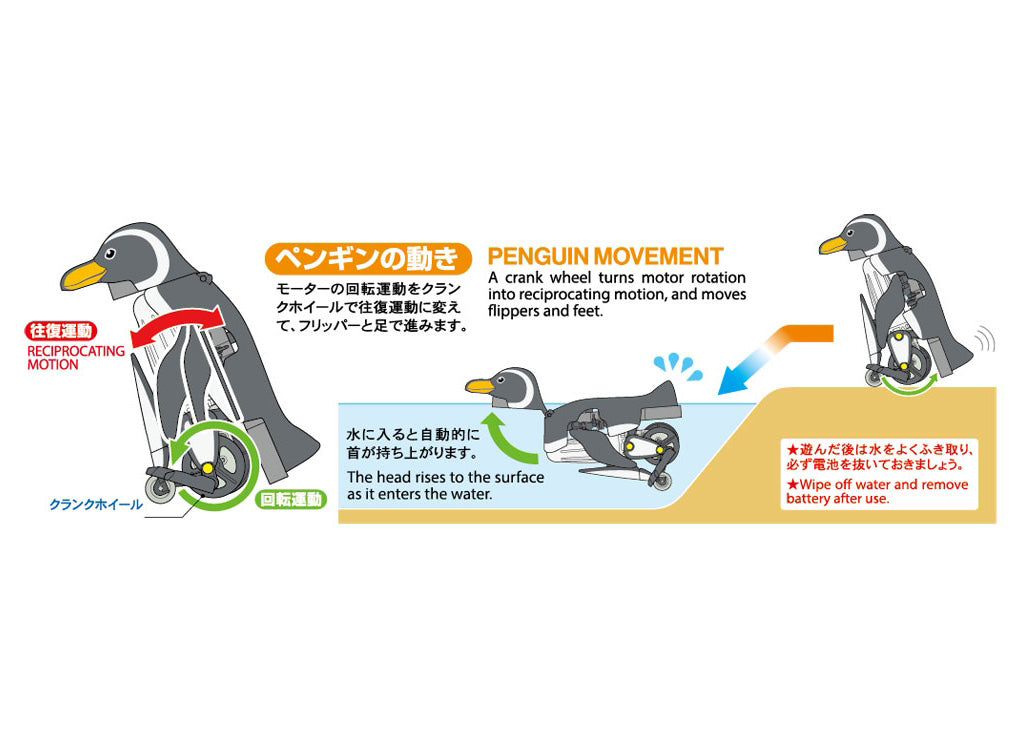 Tamiya Walking and Swimming Penguin 70271 - image 6