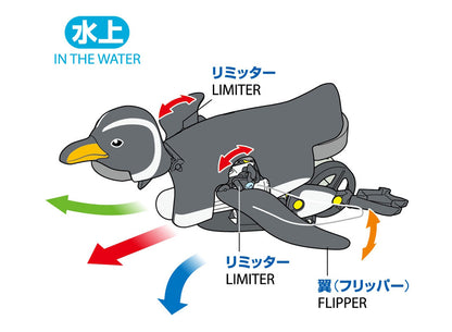 Tamiya Walking and Swimming Penguin 70271 - image 7