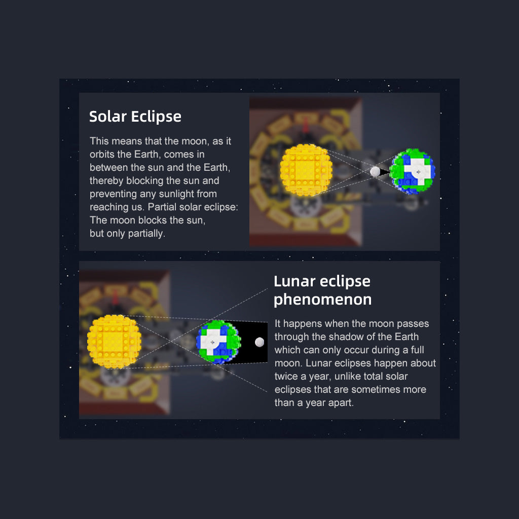 CaDA Steam Series - The Solar System - 865 pcs - C71004W
