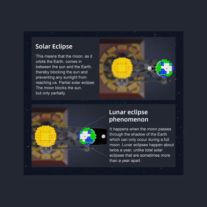 CaDA Steam Series - The Solar System - 865 pcs - C71004W