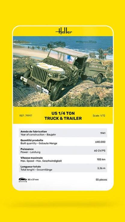 Heller US 1/4 Ton Truck & Trailer 1:72