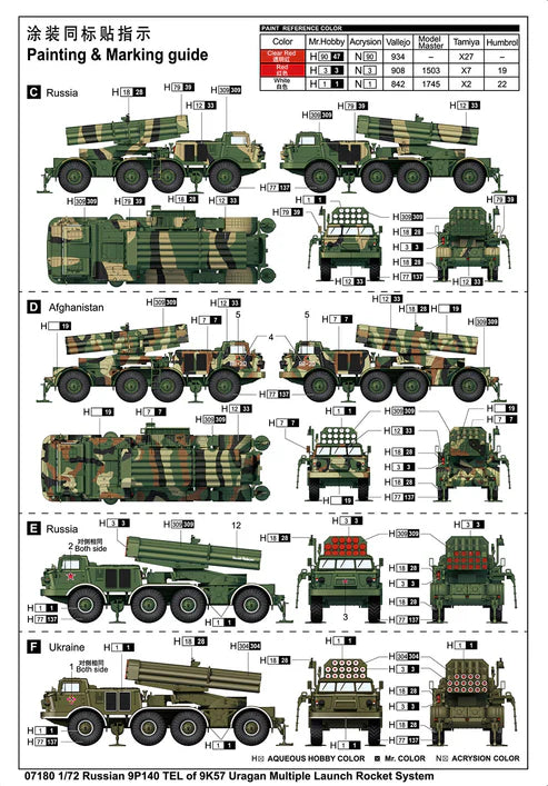 1/72 Trumpeter - Soviet Army Multiple Launch Rocket System 9P140 TEL + 9K57