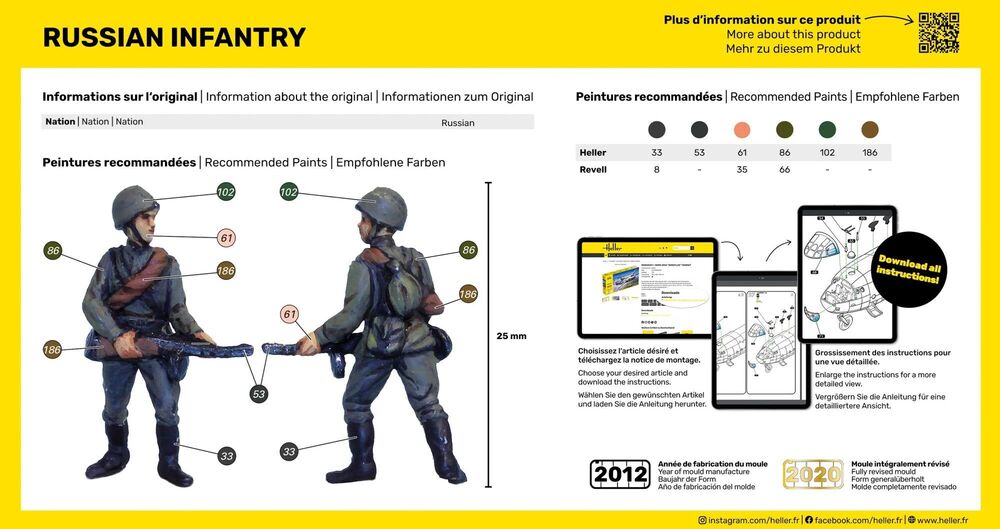 Heller Russian Infantry 1:72