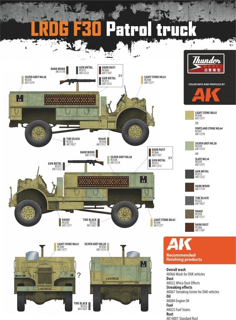 1/35 Thunder Model - LRDG F30 Patrol Truck (CMP in LRDG Service) 35304