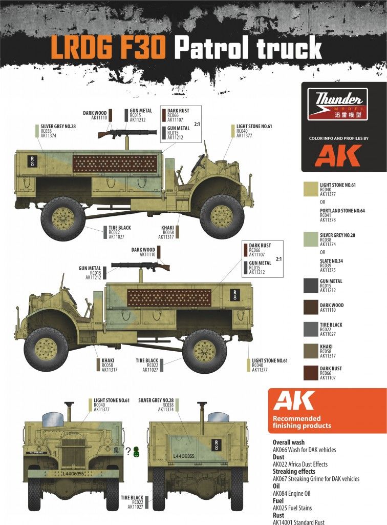 1/35 Thunder Model - LRDG F30 Patrol Truck (CMP in LRDG Service) 35304
