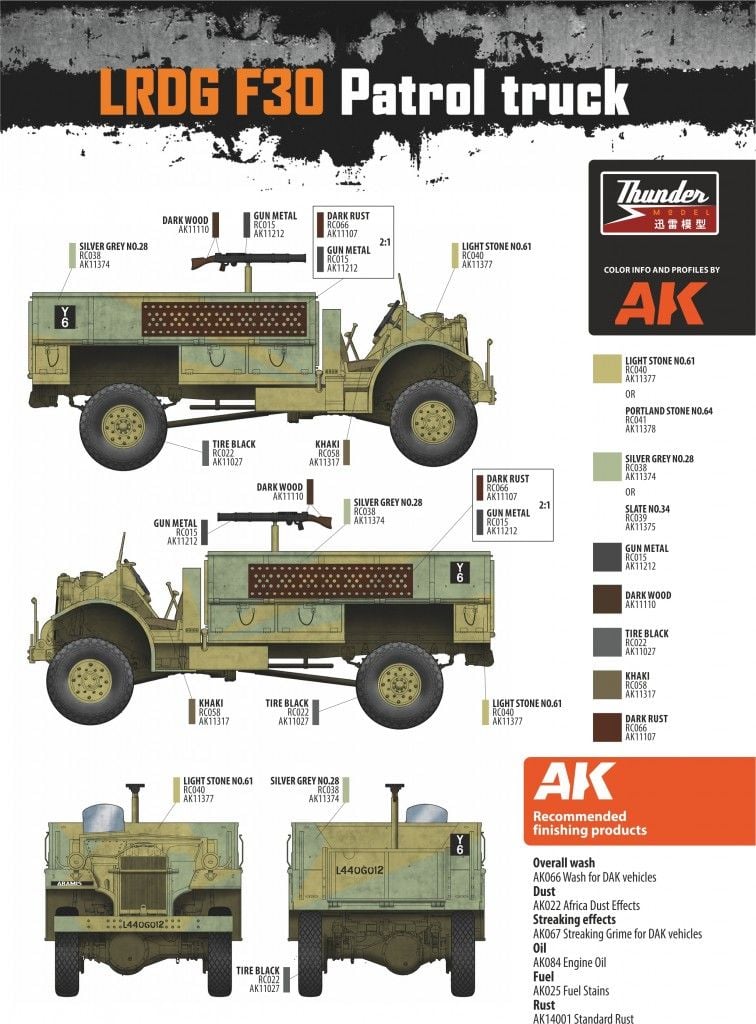 1/35 Thunder Model - LRDG F30 Patrol Truck (CMP in LRDG Service) 35304