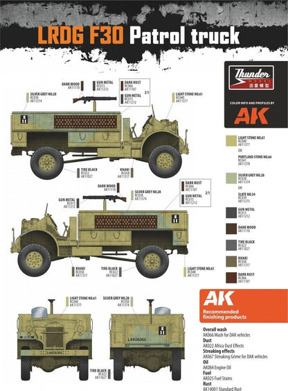 1/35 Thunder Model - LRDG F30 Patrol Truck (CMP in LRDG Service) 35304