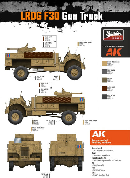 1/35 Thunder Model -  LRDG CMP F30 Truck w/Ordnance 37mm MKI Bofors Gun & Figures