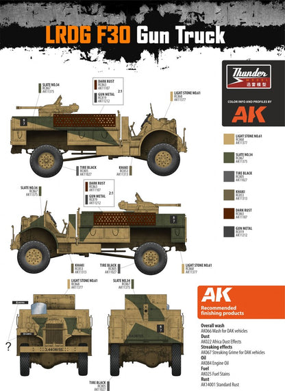 1/35 Thunder Model -  LRDG CMP F30 Truck w/Ordnance 37mm MKI Bofors Gun & Figures