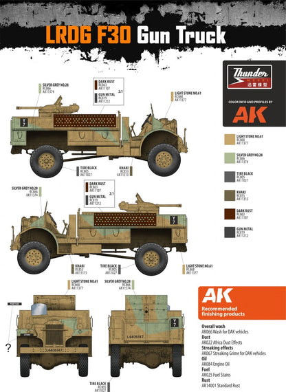 1/35 Thunder Model -  LRDG CMP F30 Truck w/Ordnance 37mm MKI Bofors Gun & Figures