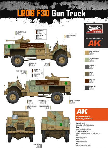 1/35 Thunder Model -  LRDG CMP F30 Truck w/Ordnance 37mm MKI Bofors Gun & Figures
