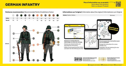 Heller German Infantry 1:72