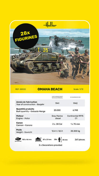 Heller 1/72 Omaha Beach Plastic Model Kit Diorama Set 50332