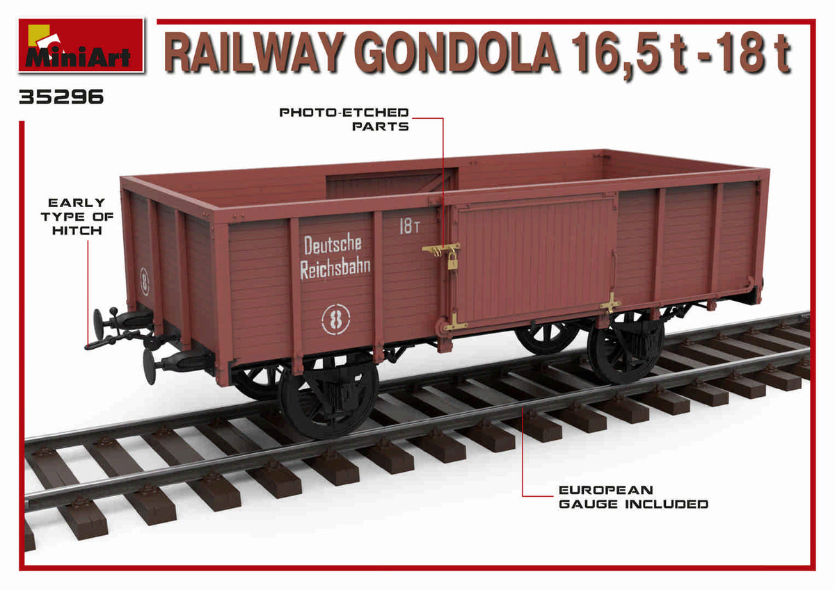 MiniArt 1/35 Accessories - Railway Gondola 16.5-18t - 35296