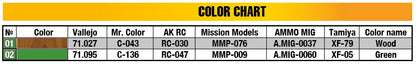 MiniArt 1/35 Military - Village Accessories - 35539