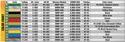 MiniArt 1/48 Aircraft - P-47N-1RE Thunderbolt, Advanced Kit - 48062