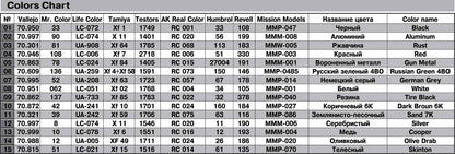MiniArt 1/35 Military - Soviet 1.5t Truck w/ M-4 Maxim AA Gun - 35186