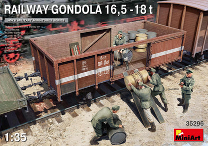 MiniArt Railway Gondola 16.5-18t - 35296 box art