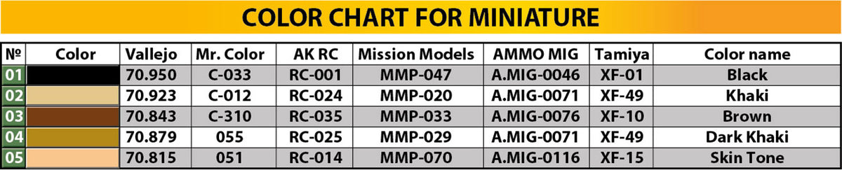 MiniArt 1/35 Military - U.S. ARMY G7107 4X4 1,5t CARGO TRUCK - 35380