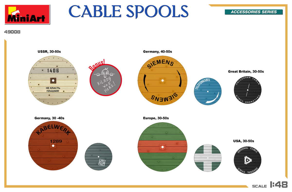 MiniArt 1/48 Accessories - Cable Spools - 49008