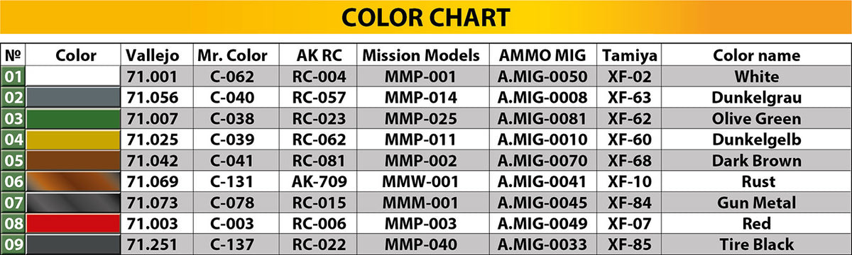 MiniArt 1/35 Military - Pz.Kpfw.IV Ausf H Nibelungenwork Mid Prod - 35337