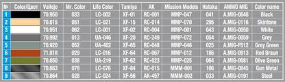 MiniArt 1/35 Military - German Tank Crew Winter Special Edition - 35249