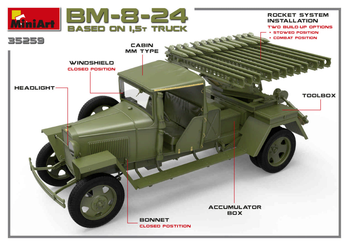 MiniArt 1/35 Military - BM-8-24 Based on 1.5t Truck - 35259