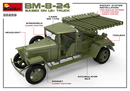 MiniArt 1/35 Military - BM-8-24 Based on 1.5t Truck - 35259