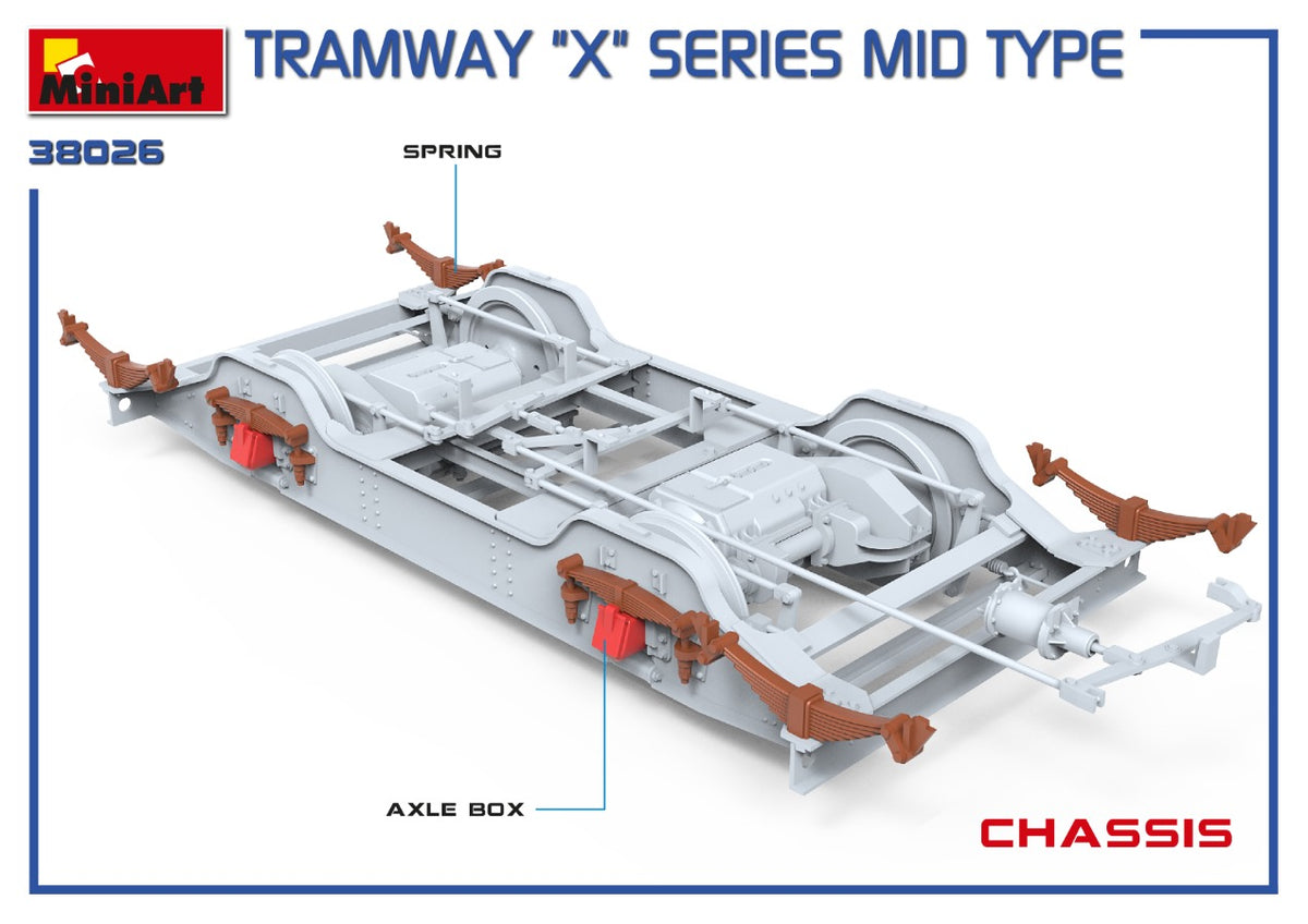 MiniArt 1/35 Military - Tramway X-Series Mid Type - 38026