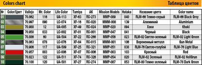 MiniArt 1/35 Aircraft - Focke-Wulf Triebflugel Nachtjager - 40013