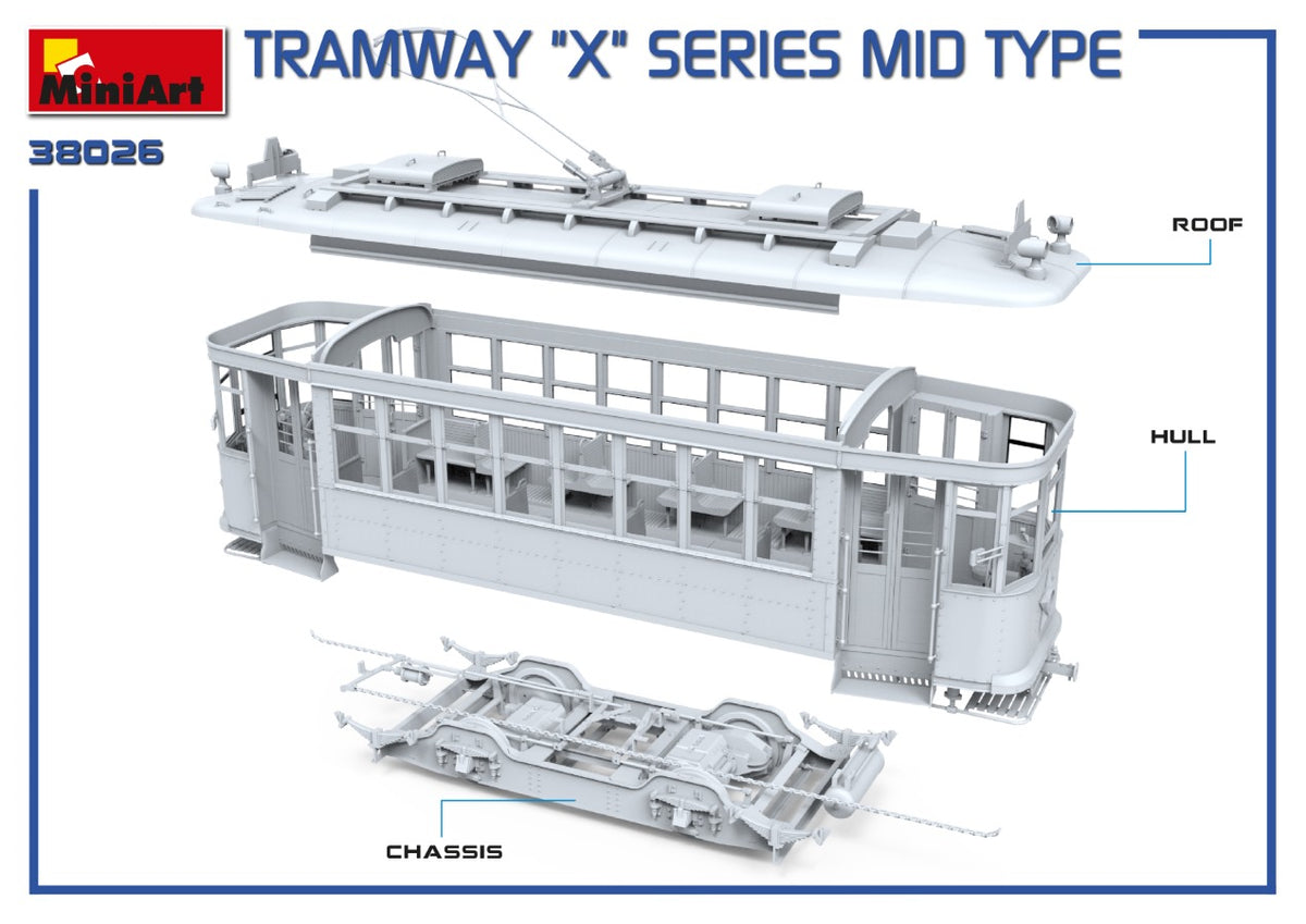 MiniArt 1/35 Military - Tramway X-Series Mid Type - 38026