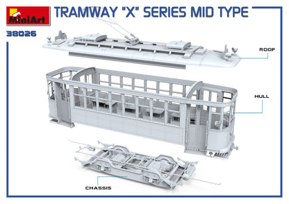 MiniArt 1/35 Military - Tramway X-Series Mid Type - 38026