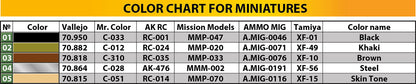 MiniArt 1/35 Military - Ammo Loading ( SU-85, GAZ-MM&Crew) Big Set - 36071