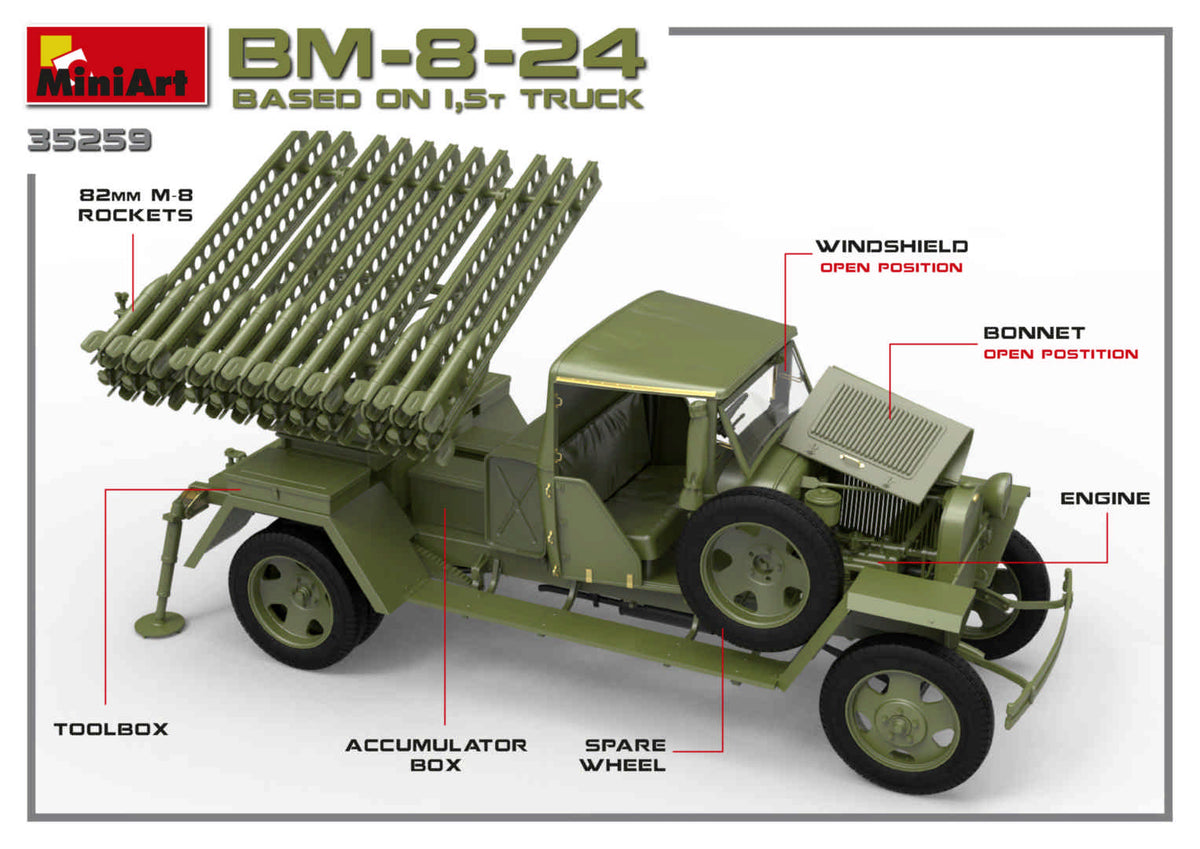 MiniArt 1/35 Military - BM-8-24 Based on 1.5t Truck - 35259