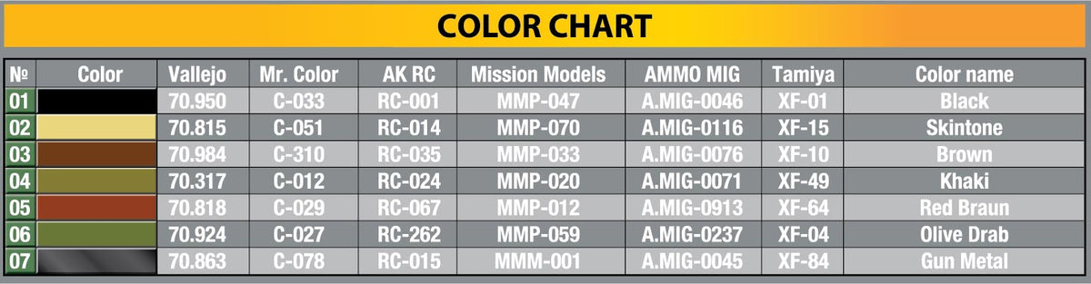 MiniArt 1/35 Military - British Tank Riders (NW Europe) Spec Edit - 35312
