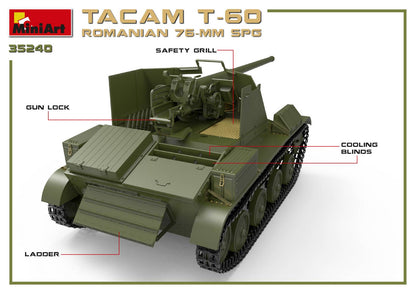 MiniArt 1/35 Military - Romanian 76mm SPG Tacam T-60 Interior Kit - 35240