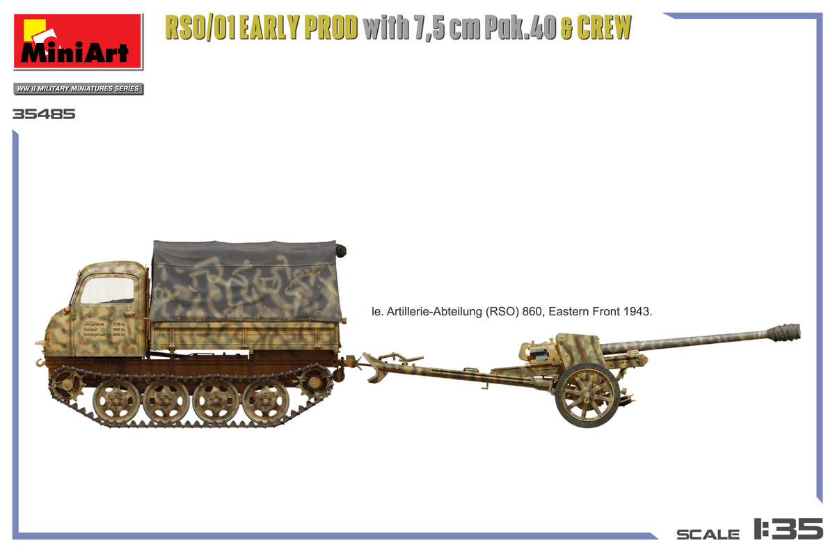 MiniArt 1/35 Military - US Repairmen - 53047