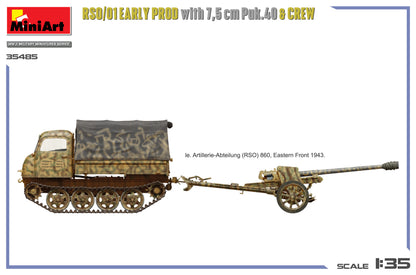MiniArt 1/35 Military - US Repairmen - 53047