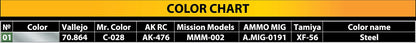 MiniArt 1/35 Accessories - Traffic Signs Ukraine 2010's - 35635