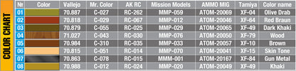 MiniArt 1/35 Military - US Infantry Tank Riders Set 2 - 53035