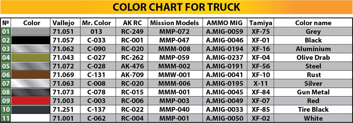 MiniArt 1/35 Military - 1.5t 4x4 G7107 Cargo Truck w/ Wooden Body - 35386