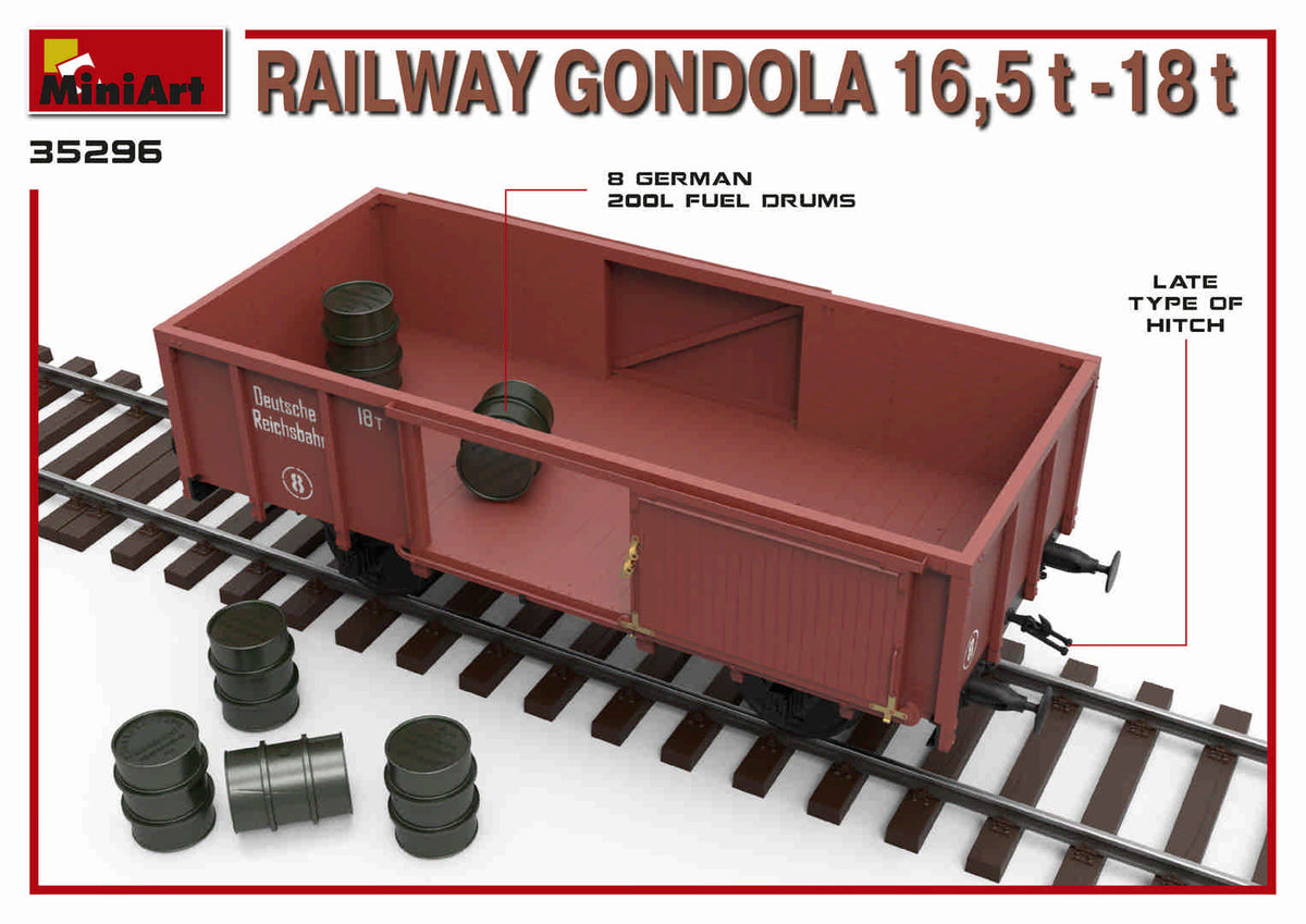 MiniArt 1/35 Accessories - Railway Gondola 16.5-18t - 35296