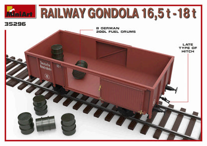 MiniArt 1/35 Accessories - Railway Gondola 16.5-18t - 35296