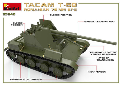 MiniArt 1/35 Military - Romanian 76mm SPG Tacam T-60 Interior Kit - 35240