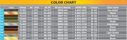 MiniArt 1/35 Military - U.S. Weapons and Equipment (Tank Crew) - 35334