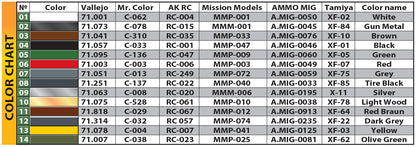 MiniArt 1/35 Military - Tempo A400 Tief lader Pritsche 3-Wheeler Truck - 38045