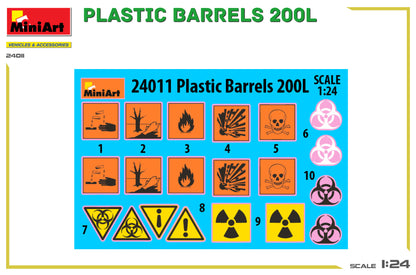 MiniArt 1/24 Accessories - Plastic Barrels 200L - 24011