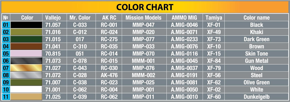 MiniArt 1/35 Military - Royal Engineers (Spec Edit) - 35292
