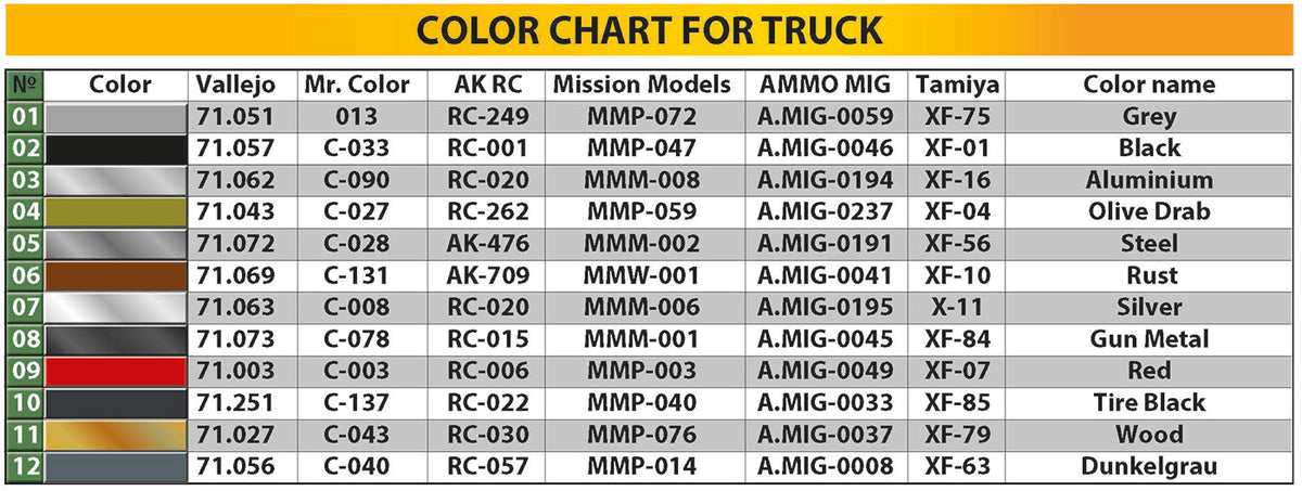 MiniArt 1/35 Military - G7107 w/Crew 4x4 Cargo Truck w/Metal Body - 35383