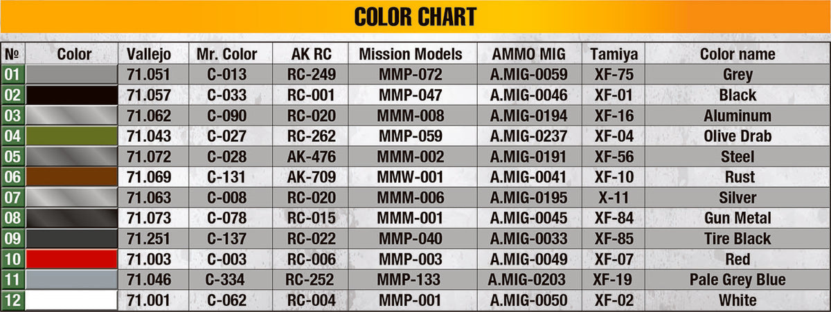 MiniArt 1/35 Military - G7105 4x4 1.5t US Army Panel Delivery Truck - 35405